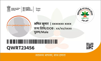 Best hospital in raipur